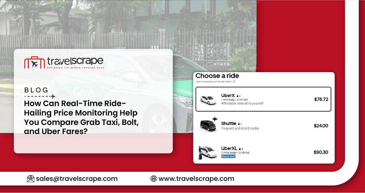 Real-Time Ride-Hailing Price Monitoring to Compare Fares